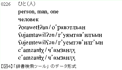 図２